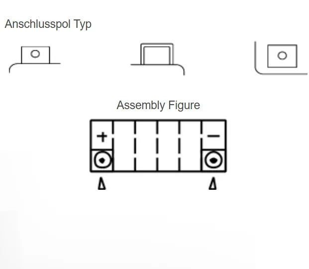 Yuasa YT9B AGM Batterie 12V 8 AH (WC) ab Werk gefüllt