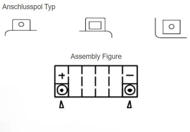Yuasa YTX16 AGM Batterie 12V 14 AH (WC) ab Werk gefüllt 