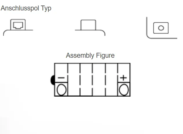 Yuasa YB16AL-A2-BS Batterie YuMicron® 12V 16 AH (CP) mit Säurepack