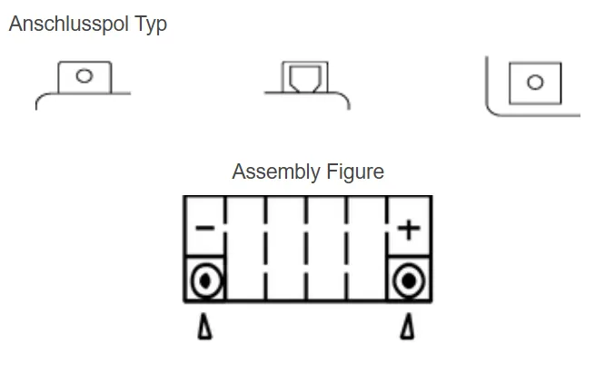 Yuasa YTZ5S-BS AGM Batterie High Performance 12V 3.7 AH (CP) mit Säurepack