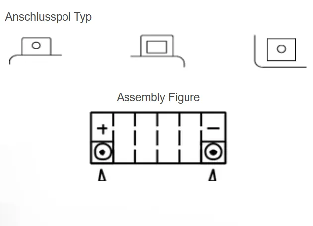 Yuasa YTX20-BS AGM Batterie 12V 18 AH (CP) mit Säurepack