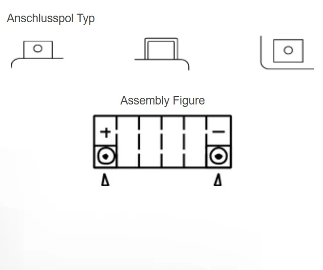Yuasa YT14B AGM Batterie 12V 12 AH (WC) ab Werk gefüllt