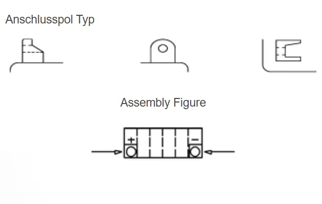 Yuasa YTX16-BS-1 AGM Batterie 12V 14 AH (CP) mit Säurepack