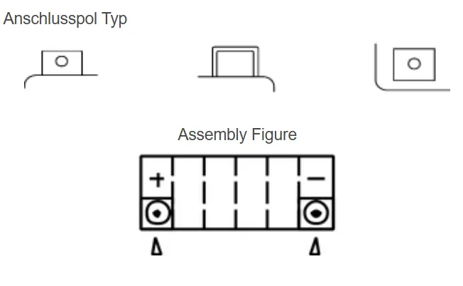 Yuasa YTZ10S AGM Batterie High Performance 12V 8.6 AH (WC) ab Werk gefüllt