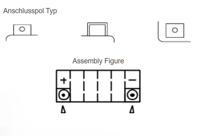 Yuasa TTZ10S AGM Batterie 12V 10 AH (WC) ab Werk gefüllt 