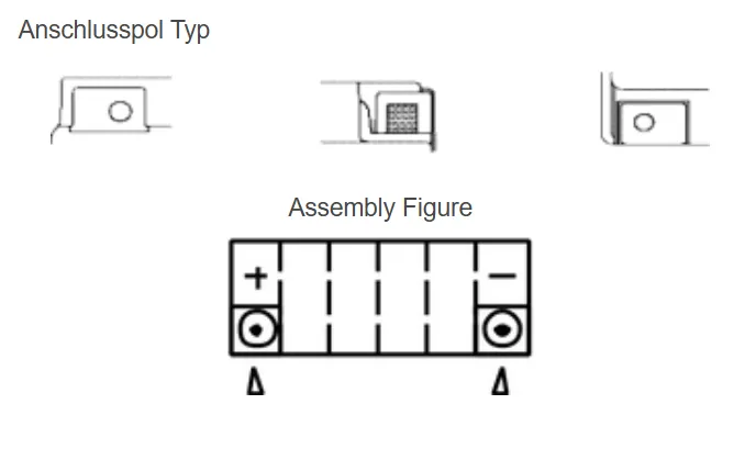 Yuasa GYZ20H AGM Batterie High Performance 12V 20 AH (WC) ab Werk gefüllt 