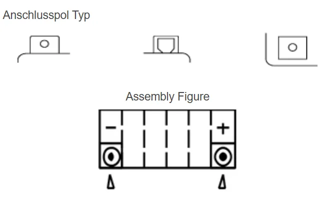 Yuasa YTZ7V AGM Batterie High Performance 12V 7 AH (WC) ab Werk gefüllt 