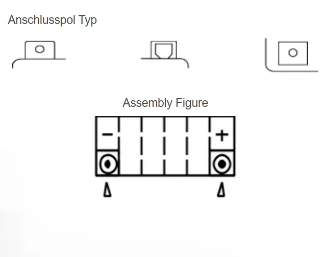 Yuasa YTX4L-BS AGM Batterie 12V 3 AH (CP) mit Säurepack
