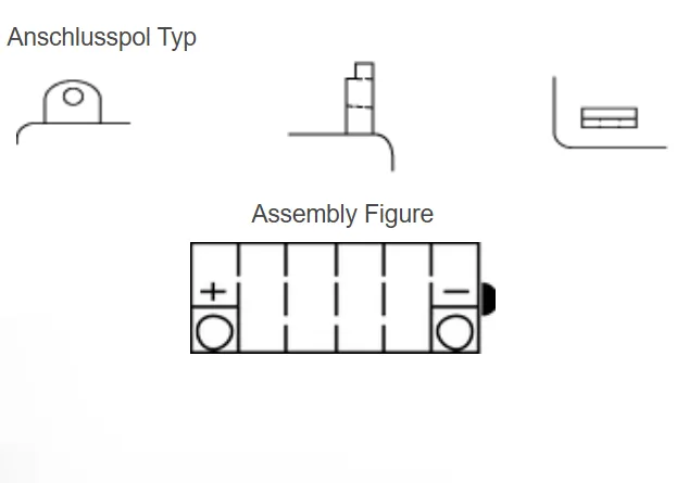 Yuasa YB9-B-BS Batterie YuMicron® 12V 9 AH (CP) mit Säurepack