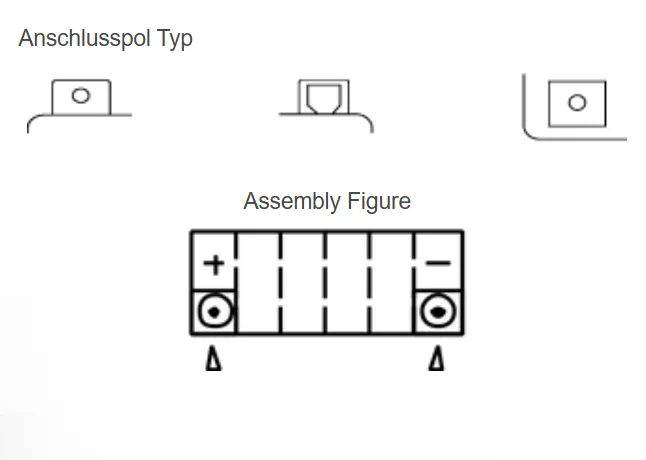 Yuasa YTX9 AGM Batterie 12V 8 AH (WC) ab Werk gefüllt 