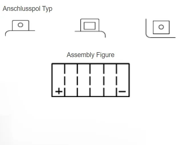 Yuasa YTX14AH-BS AGM Batterie High Performance 12V 12 AH (CP) mit Säurepack