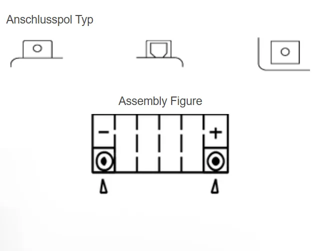 Yuasa YTX7L AGM Batterie 12V 6 AH (WC) ab Werk gefüllt