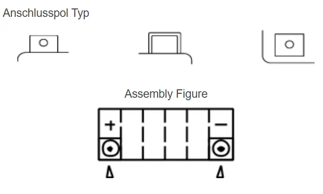 Yuasa YTZ14S AGM Batterie High Performance 12V 11.2 AH (WC) ab Werk gefüllt 