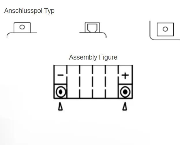 Yuasa YTZ4V AGM Batterie High Performance 12V 4 AH (WC) ab Werk gefüllt
