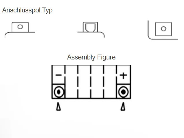 Yuasa YTX4L AGM Batterie 12V 3 AH (WC) ab Werk gefüllt 