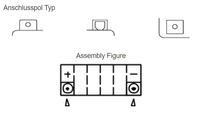 Yuasa GYZ16H AGM Batterie High Performance 12V 16 AH (WC) ab Werk gefüllt 