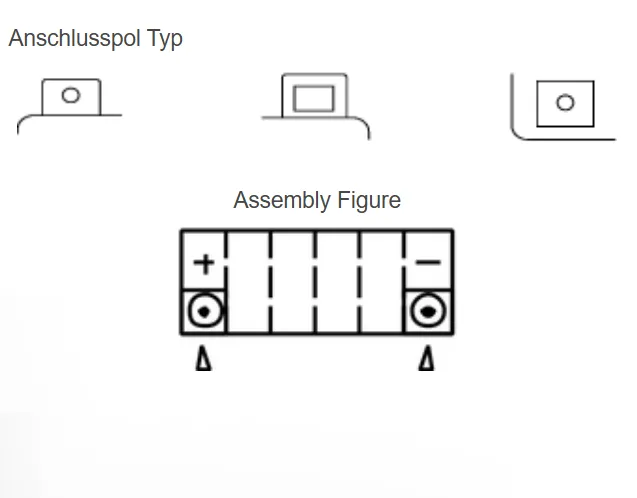 Yuasa YTX14H AGM Batterie High Performance 12V 12 AH (WC) ab Werk gefüllt 