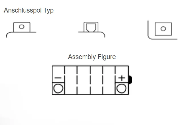Yuasa YB4L-B-BS Batterie YuMicron® 12V 4 AH (CP) mit Säurepack