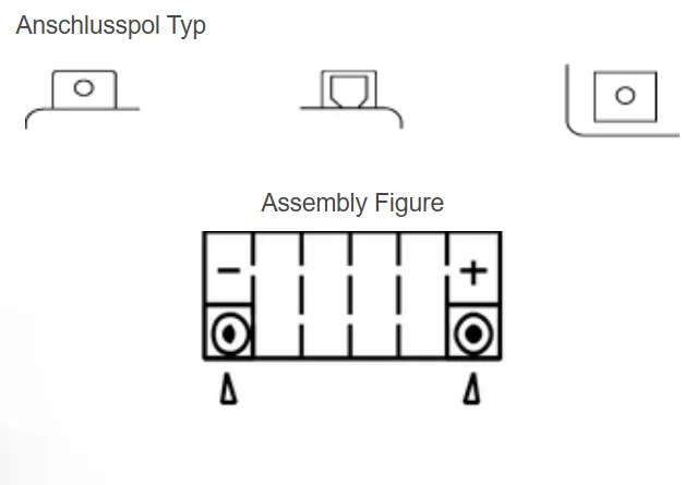Yuasa YTX5L-BS AGM Batterie 12V 4 AH (CP) mit Säurepack