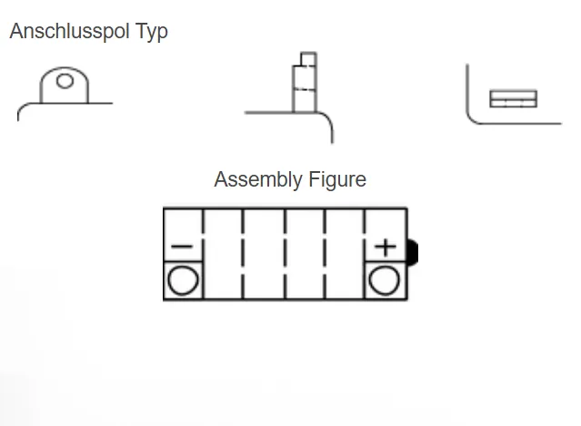 Yuasa YB5L-B-BS Batterie YuMicron® 12V 5 AH (CP) mit Säurepack