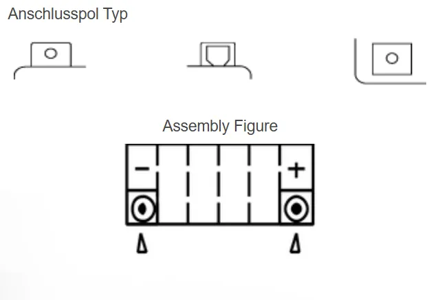 Yuasa YTX5L AGM Batterie 12V 4 AH (WC) ab Werk gefüllt 